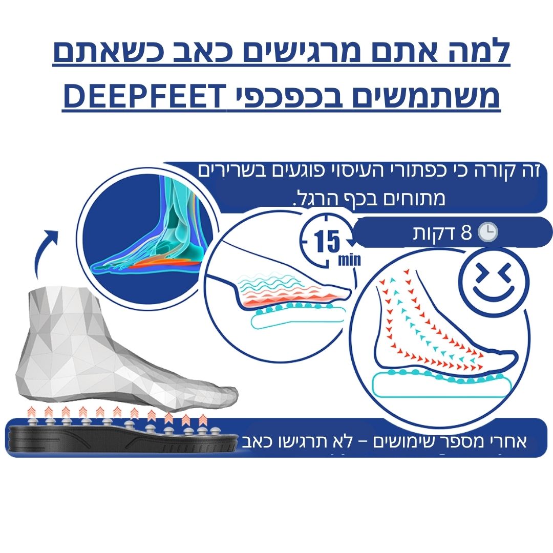 DeepFeet | כפכפי עיסוי ביתיים